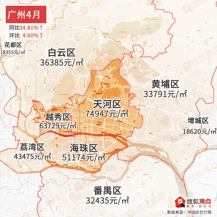 石家庄同祥城最新房价,石家庄同祥城最新房价概况及市场趋势分析