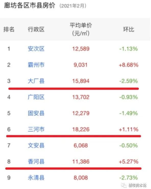 大厂县城房价最新消息,大厂县城房价最新消息，市场走势与购房指南