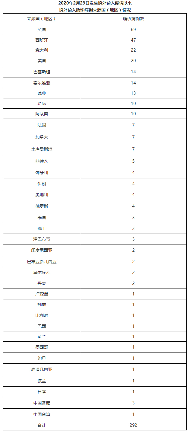 北京境外返京最新政策10月,北京境外返京最新政策解读（10月版）