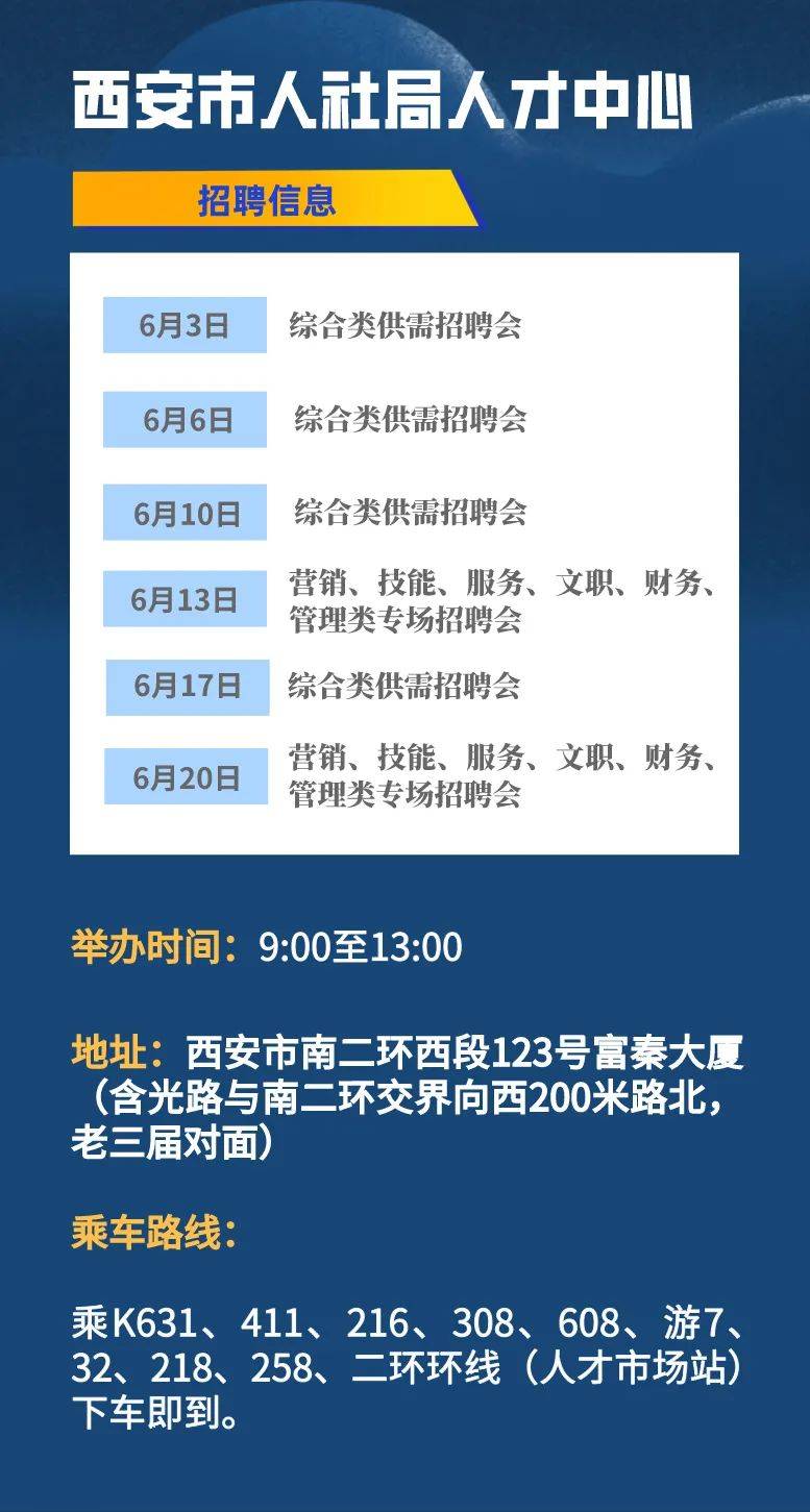 西安市最新招聘信息网,西安市最新招聘信息网——求职招聘的新天地