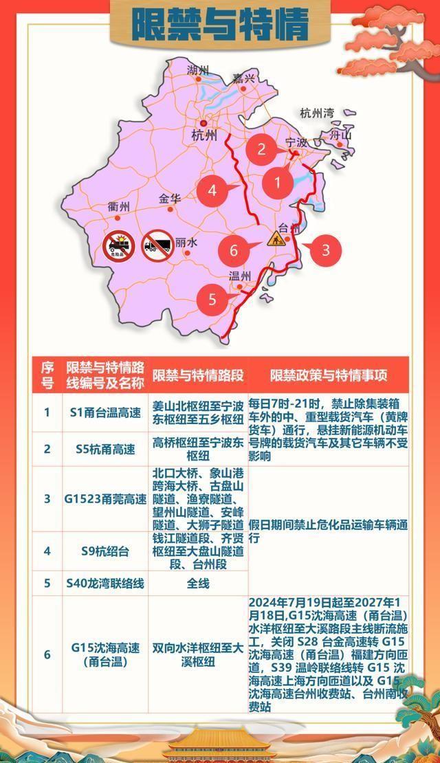 新昌路7号地块最新消息,新昌路7号地块最新消息深度解析