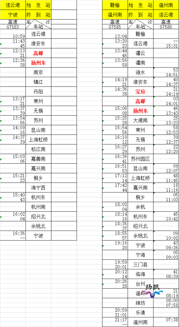 最新列车时刻表2012,最新列车时刻表2012，出行的新指南