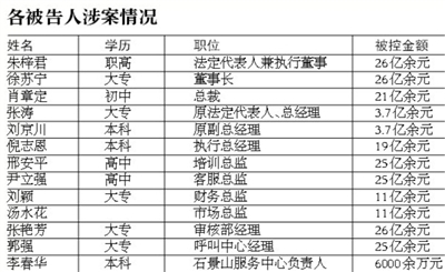 巨鑫联盈最新消息北京,巨鑫联盈在北京的最新动态与深度解析