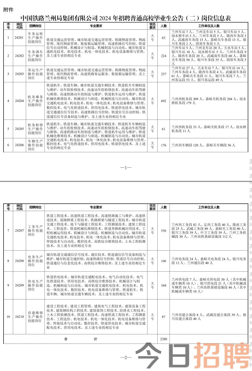 企业文化 第280页