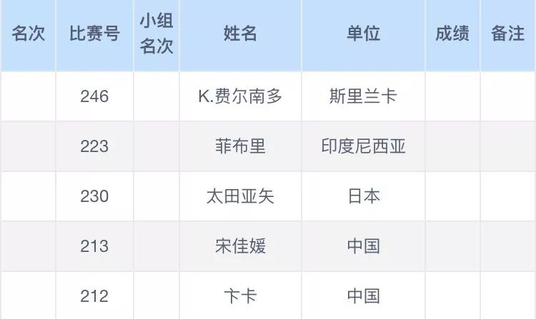 澳门六开奖结果2024开奖记录今晚直播,澳门六开奖结果2024年开奖记录今晚直播，探索彩票背后的文化与生活