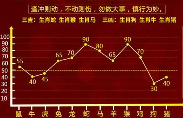 一肖一码100-准资料,关于一肖一码，揭秘背后的真相与警示