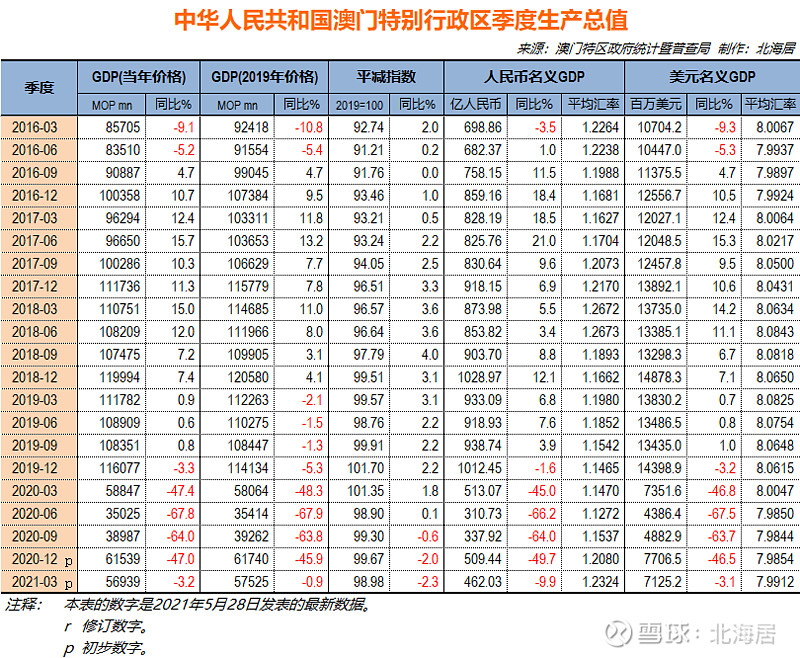 企业文化 第276页