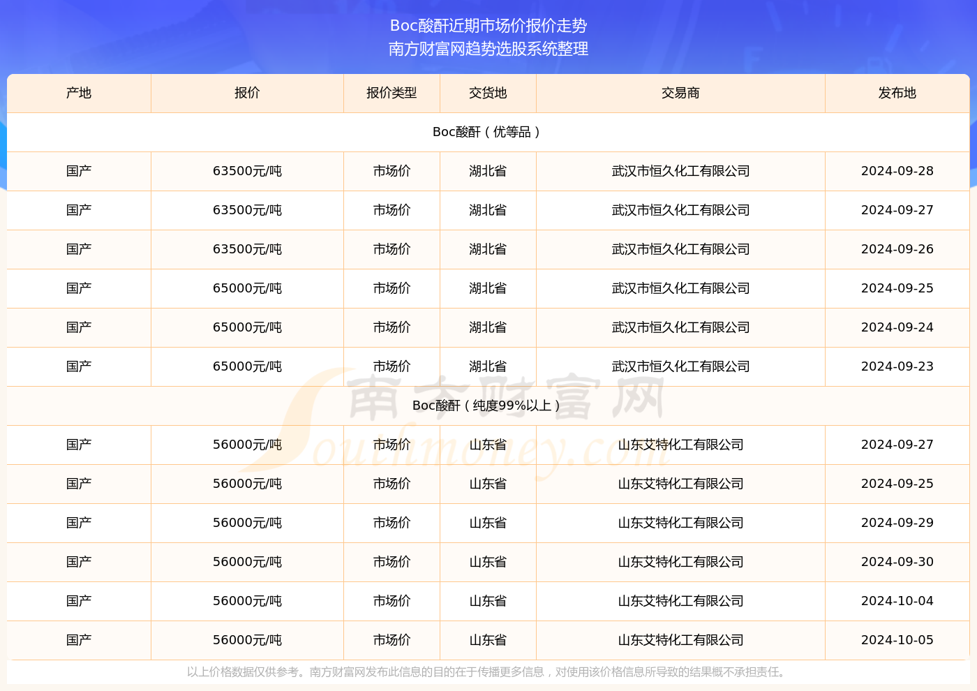 2024新奥历史开奖记录56期,揭秘新奥历史开奖记录，第56期的精彩瞬间与背后故事（2024年）