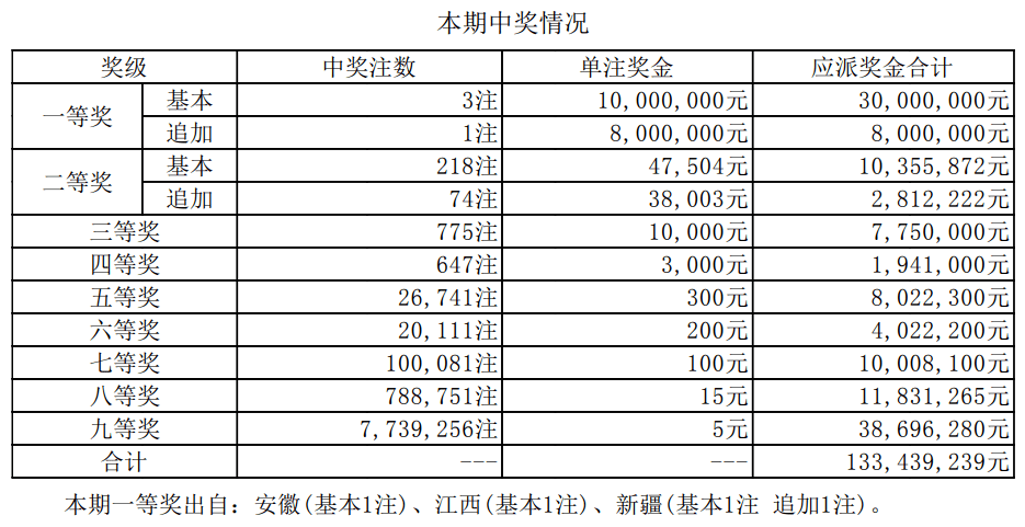 螳臂挡车 第8页