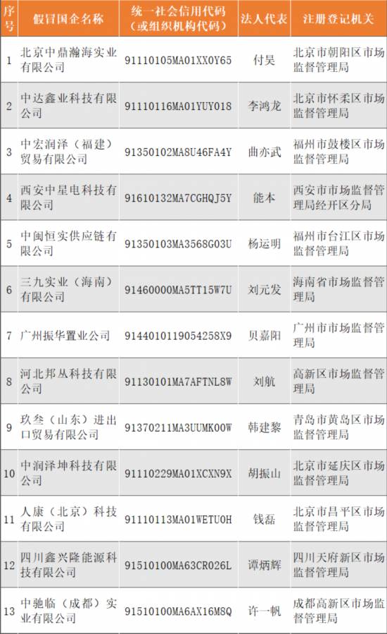 澳门六和彩资料查询2024年免费查询01-365期图片,澳门六和彩资料查询与免费查询图片，警惕背后的风险与违法犯罪问题