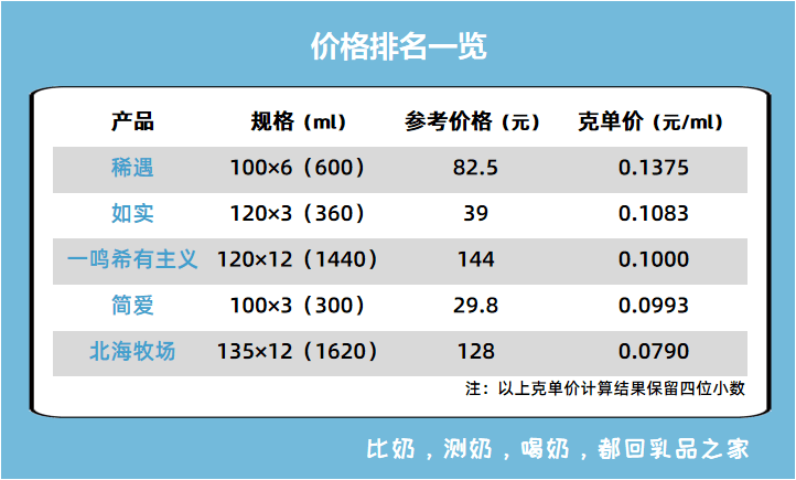 新奥天天免费资料单双,新奥天天免费资料单双，深度解析与体验分享