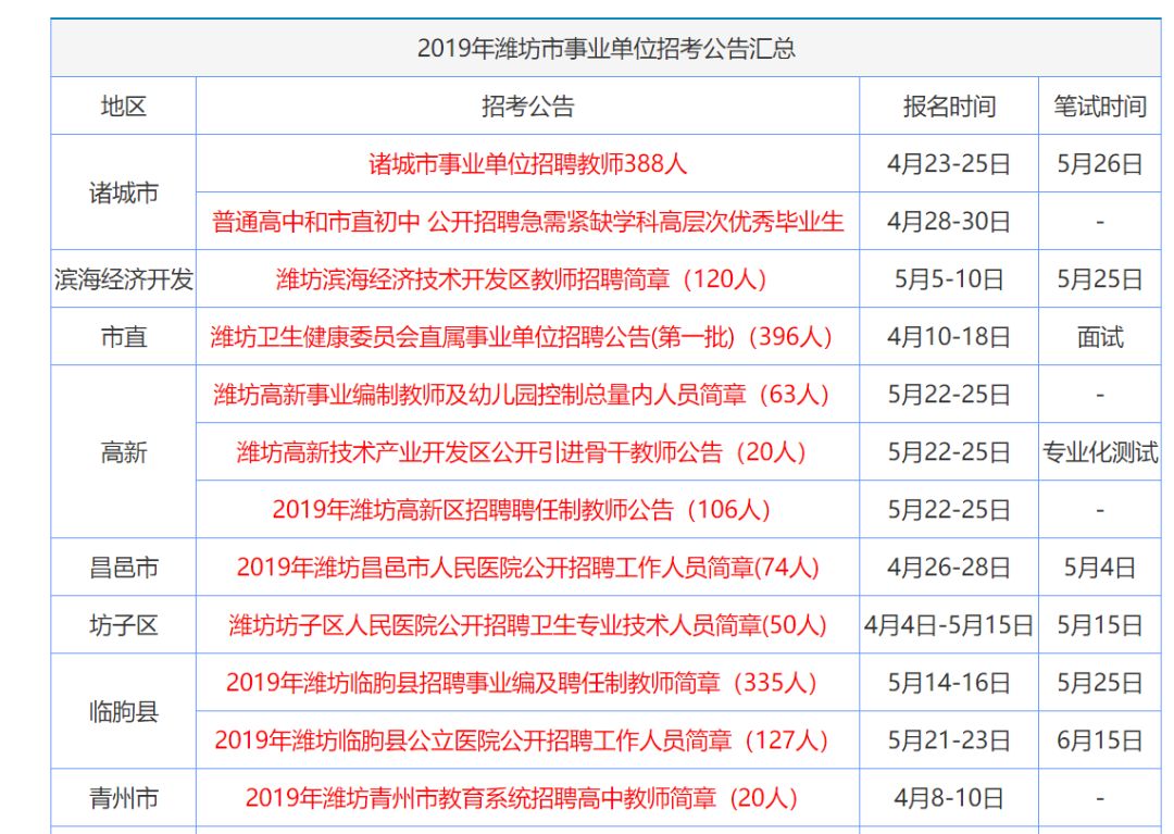 困兽犹斗 第5页