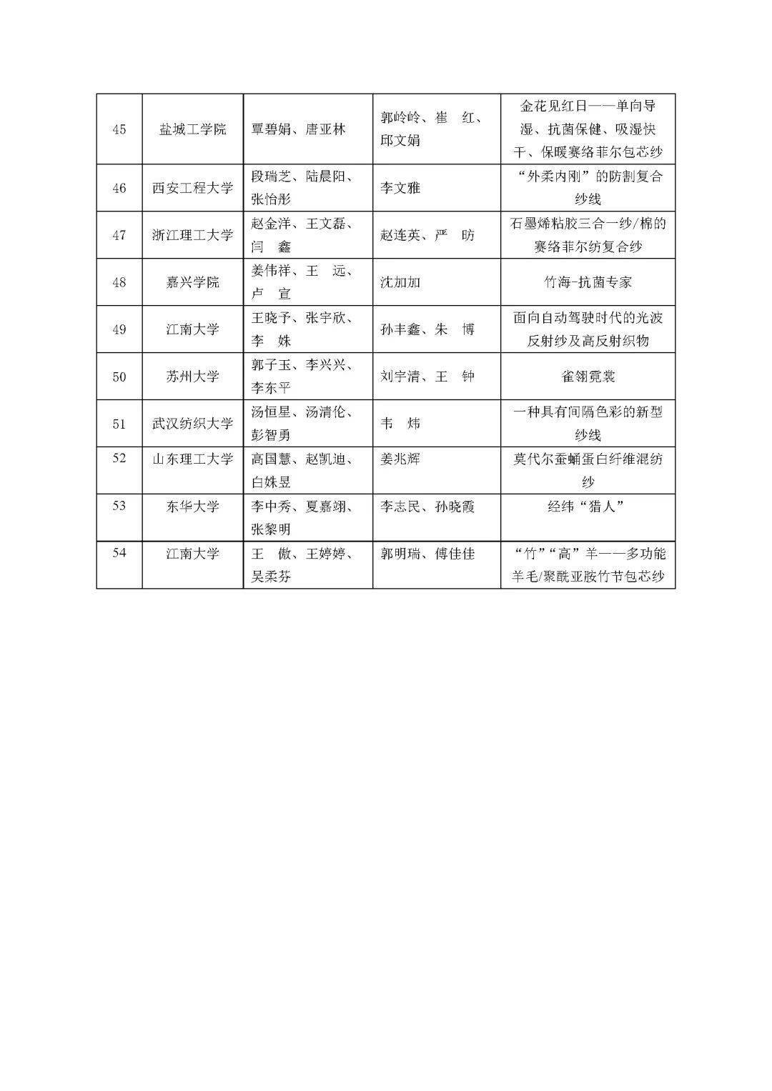 新澳天天开奖资料大全最新54期开奖结果,警惕新澳天天开奖，揭露彩票欺诈背后的真相