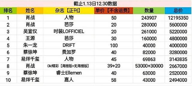 一码一肖100准正版资料,一码一肖，揭秘所谓正版资料的真相与风险（不少于1613字）