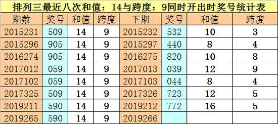 一码一肖100%精准生肖第六,一码一肖，揭秘精准生肖预测的真相与风险（不少于1401字）