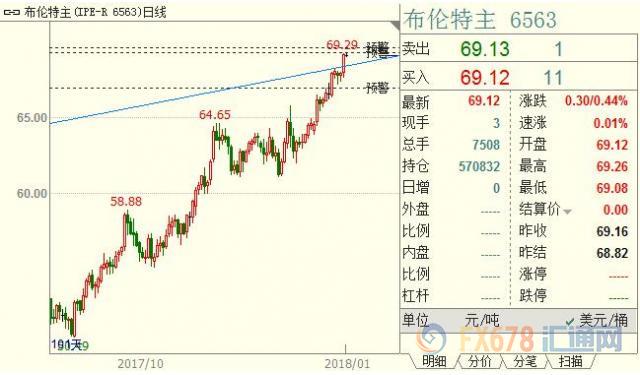 新澳天天开奖资料大全最新54期129期,关于新澳天天开奖资料大全的最新动态及注意事项（警惕违法犯罪风险）