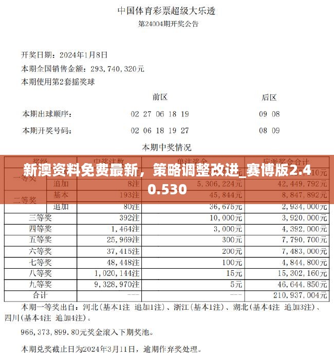 新澳精准资料,新澳精准资料，探索与解析