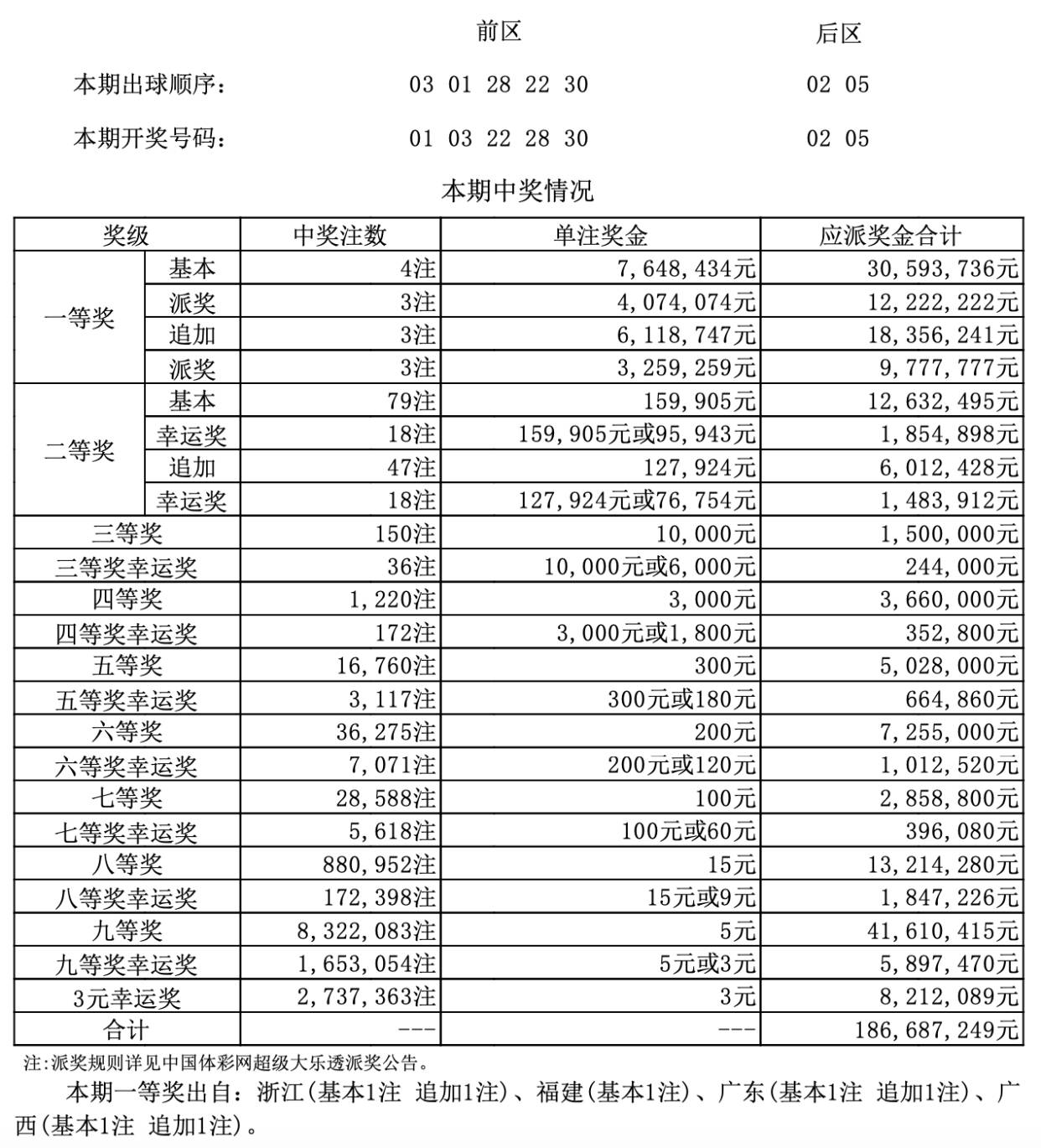 香港二四六开奖结果+开奖记录4,香港二四六开奖结果与开奖记录四探秘