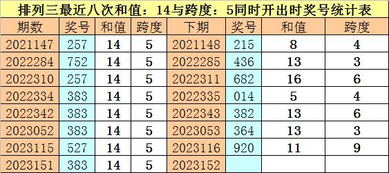 守株待兔 第6页