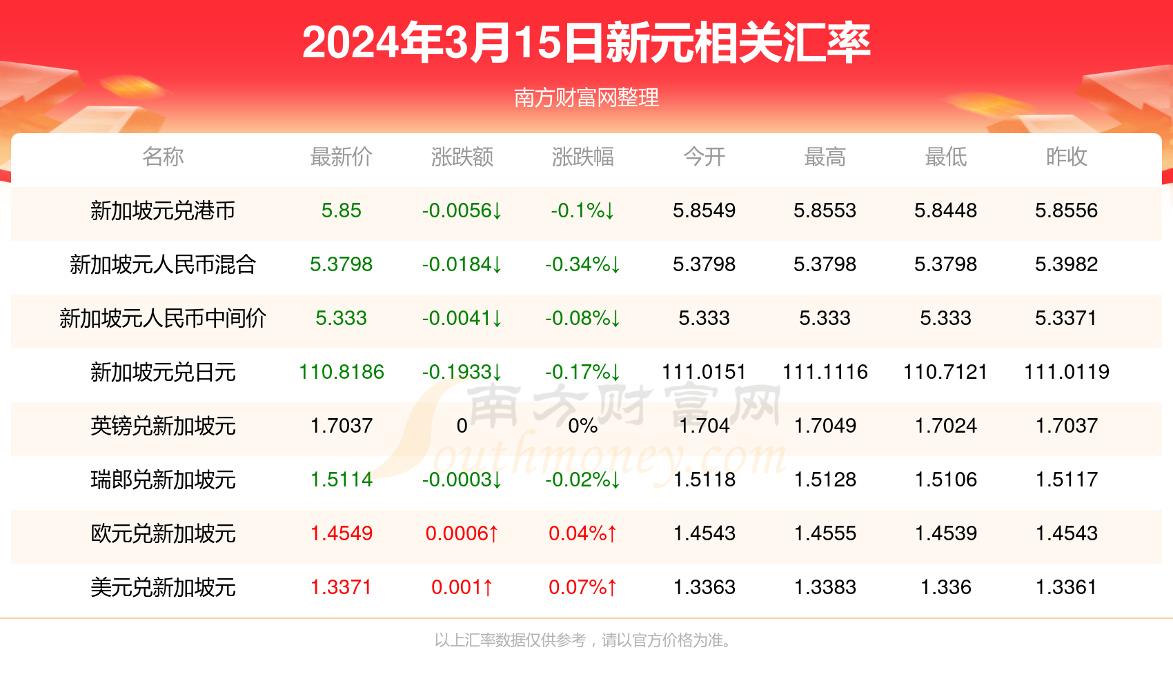 2024香港全年免费资料,探索香港，2024年全年免费资料深度解析