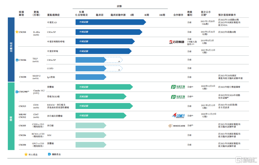 2024新奥资料免费精准051,新奥资料免费精准获取指南 051