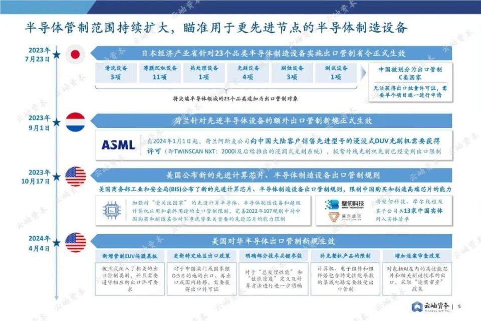 2024最新奥马资料,2024最新奥马资料，深度解析与前瞻展望