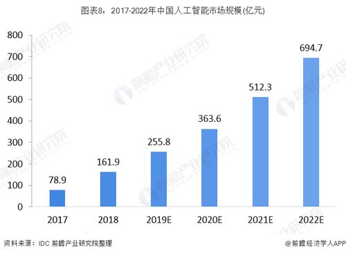 2024年奥门免费资料最准确,探索未来之门，澳门免费资料最准确——2024年展望