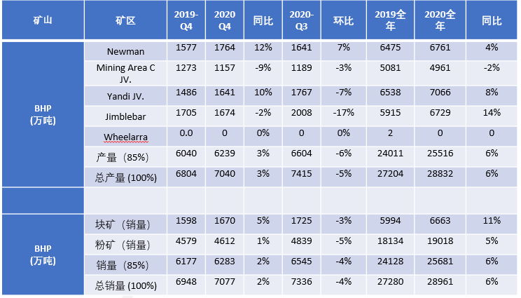 白小姐四肖四码100%准,揭秘白小姐四肖四码，100%准确的预测秘密