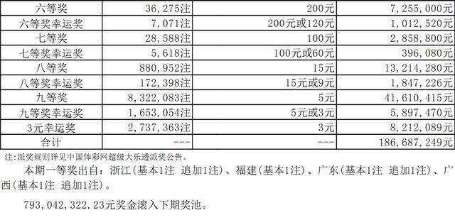 新奥六开彩资料2024,新奥六开彩资料2024，探索与解析