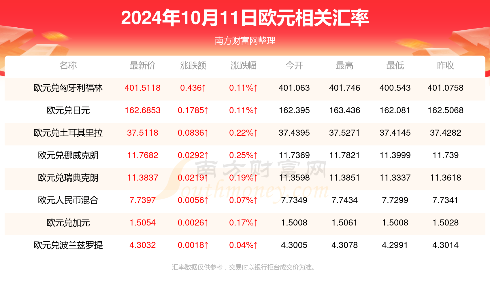 2024年澳门正版全资料,澳门正版全资料，探索与期待2024年的新篇章