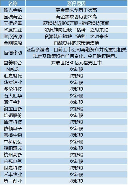 2024新奥今晚开什么资料,揭秘新奥集团，2024今晚开什么资料的深度解析