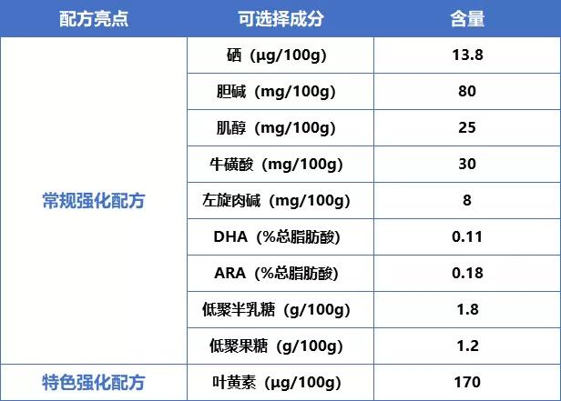 一码一肖100%中用户评价,一码一肖，百分之百中用户评价深度解析