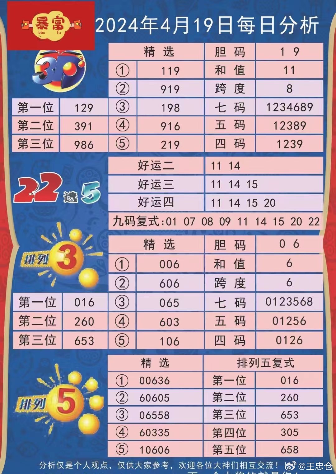 2024新奥今晚开奖号码,关于新奥彩票今晚开奖号码的探讨与预测