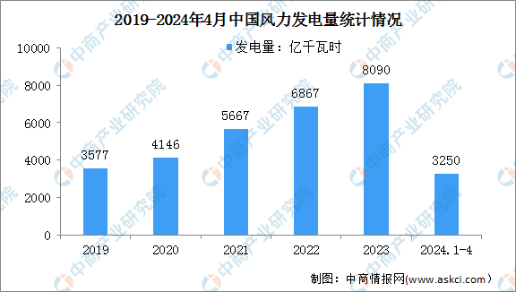 新澳2024年精准资料32期,新澳2024年精准资料解析，第32期深度报告