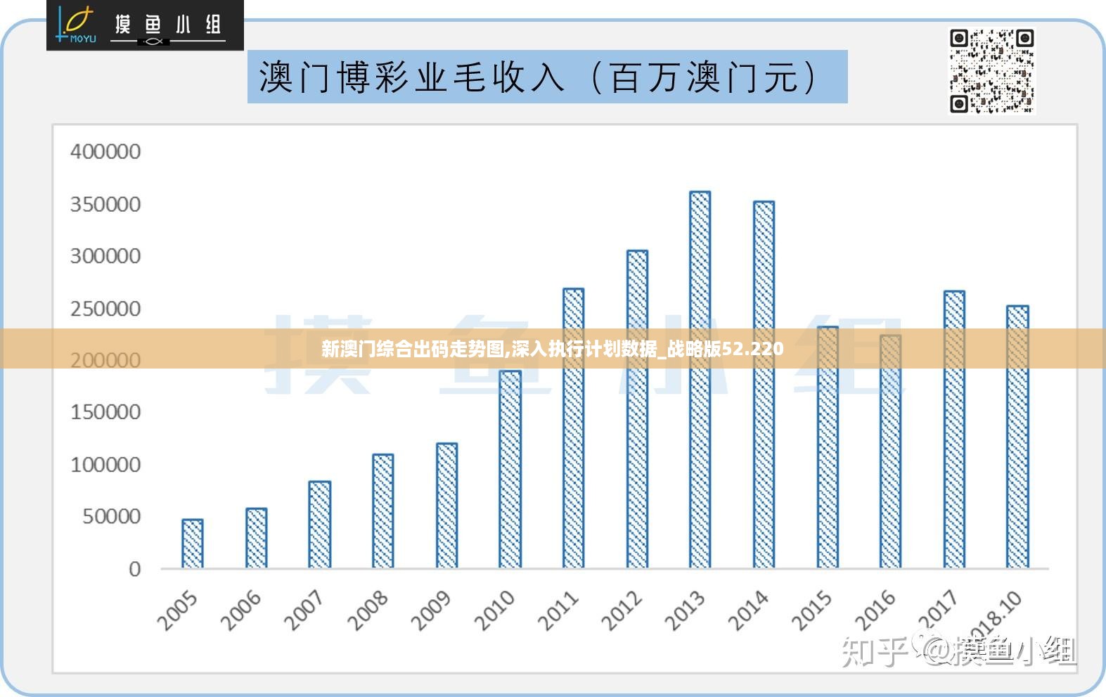 售前咨询 第294页