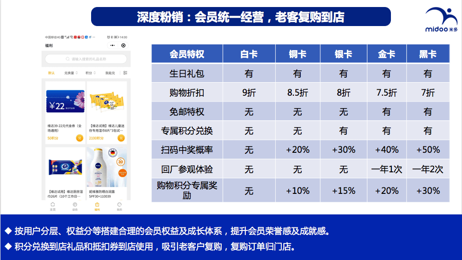 哈哈大笑 第4页