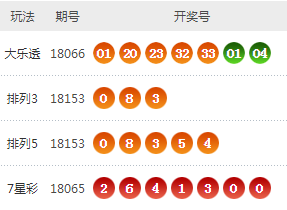 六盒宝典2024年最新版开奖澳门,六盒宝典2024年最新版开奖澳门，探索彩票世界的神秘之门