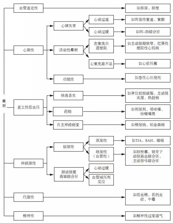 2025年1月 第1607页