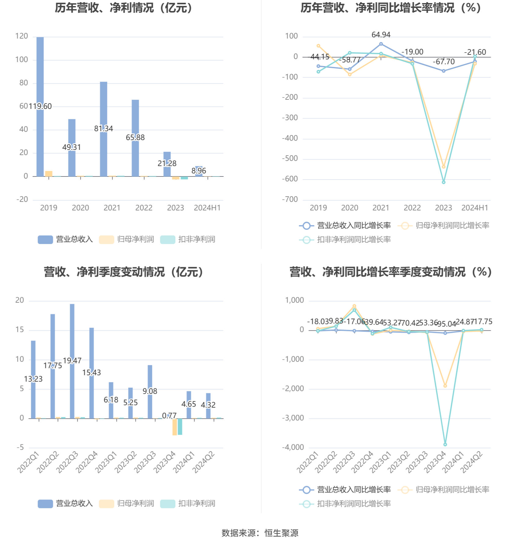 澳门六和彩资料查询2024年免费查询01-32期,澳门六和彩资料查询2024年免费查询，揭秘彩票背后的故事（第01-32期分析）