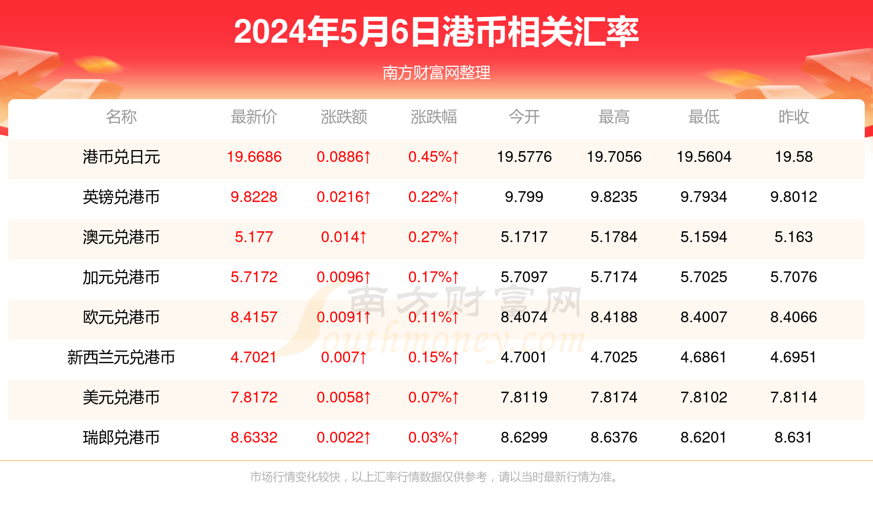 2024香港历史开奖记录,揭秘2024年香港历史开奖记录，数据背后的故事与启示