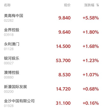 澳门三中三码精准100%,澳门三中三码精准，一个关于犯罪与法律的探讨（以澳门为例）