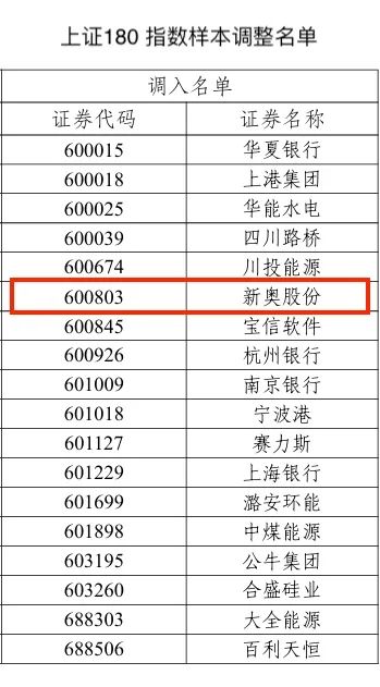 2025年1月 第1552页