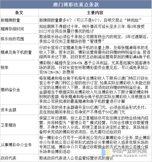 2024澳门天天开好彩大全下载,2024澳门天天开好彩大全下载，探索博彩文化的魅力与风险