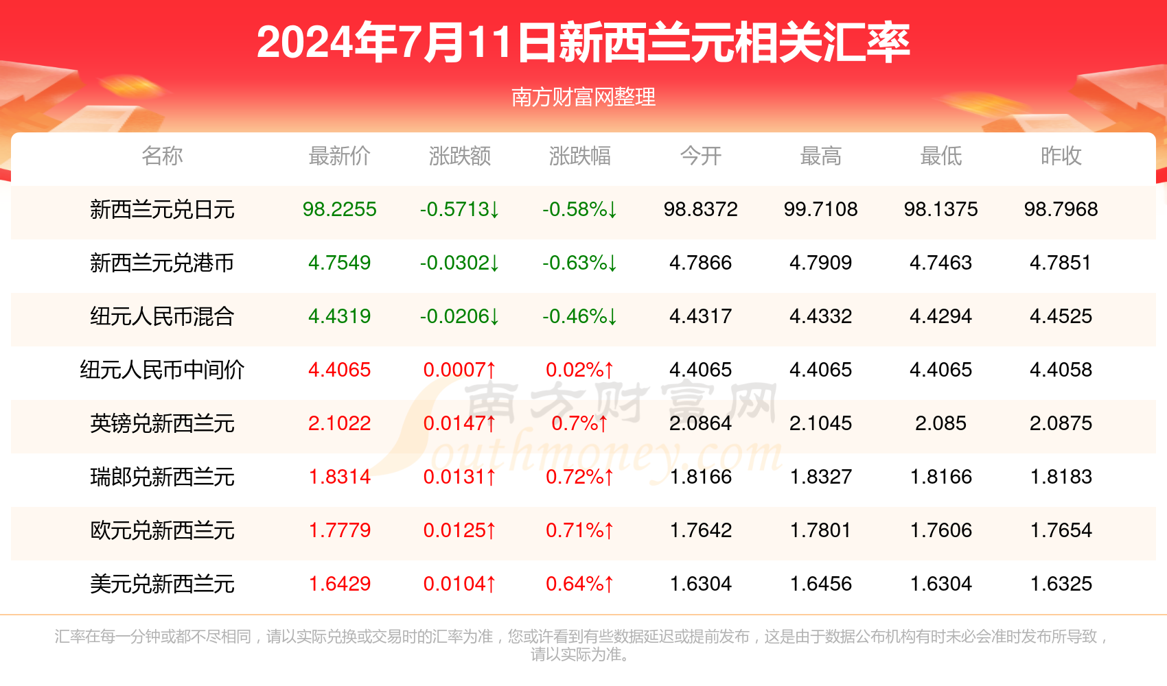 新澳好彩免费资料查询2024,关于新澳好彩免费资料查询的警示与探讨——警惕违法犯罪风险