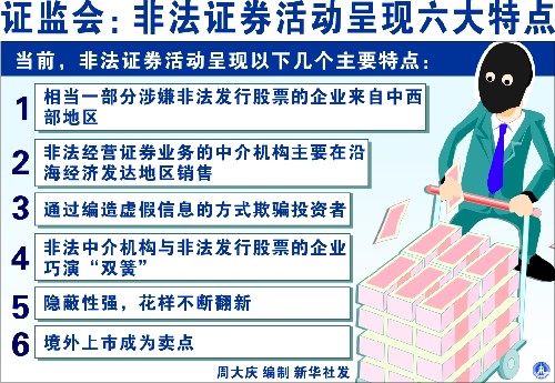 澳门三肖三码精准100%,澳门三肖三码精准预测——警惕违法犯罪行为