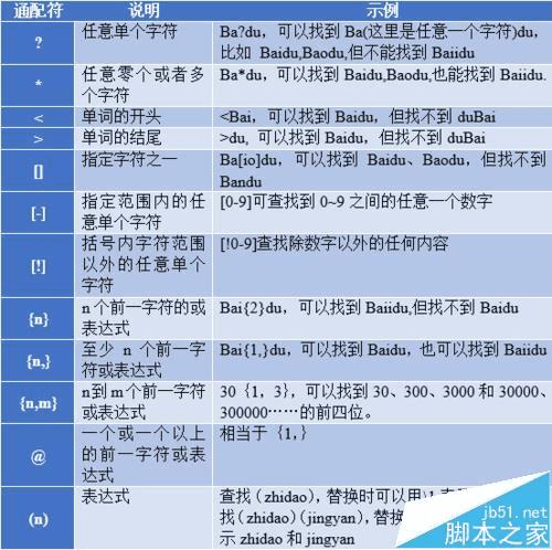 新奥全部开奖记录查询,新奥全部开奖记录查询，探索与解析