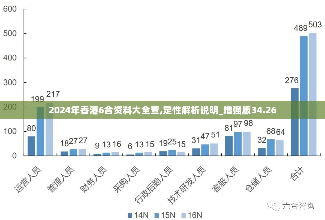 新澳今天最新资料2024,新澳今天最新资料2024概览与深度解读