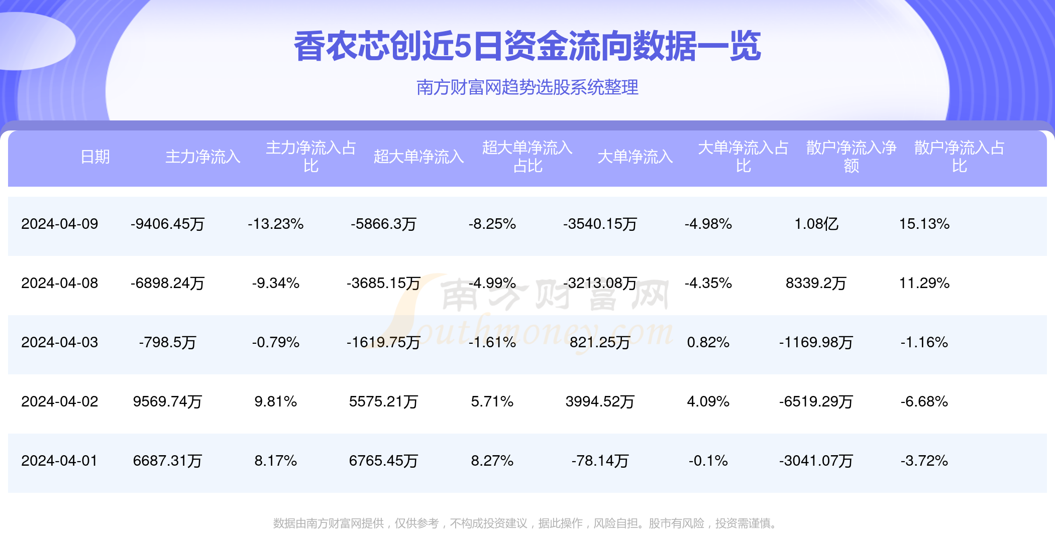 新澳门免费资大全查询,关于新澳门免费资大全查询的探讨——警惕违法犯罪问题