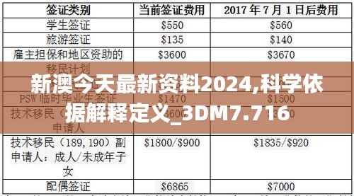 2024年新澳正版资料免费大全,探索未来之门，2024年新澳正版资料免费大全