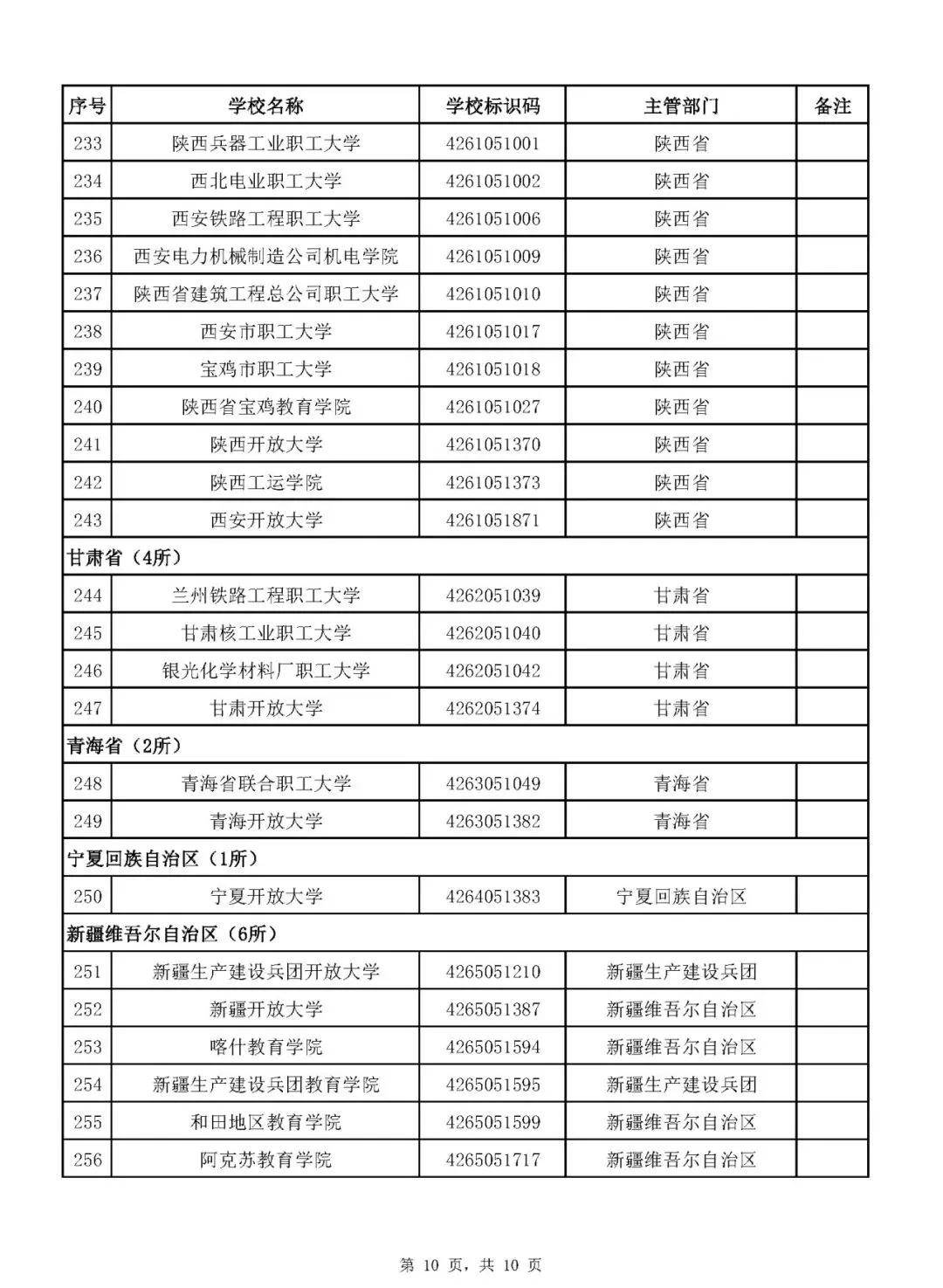 澳门开奖结果+开奖记录表210,澳门开奖结果与开奖记录表，探索彩票世界的神秘面纱（210期分析）